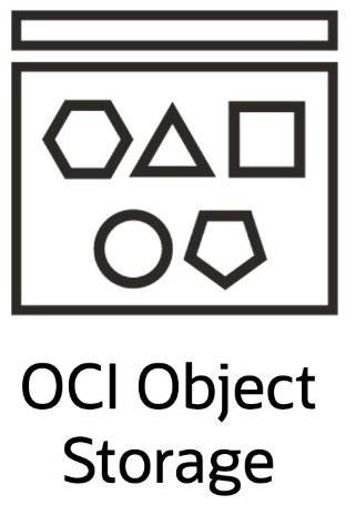 oci